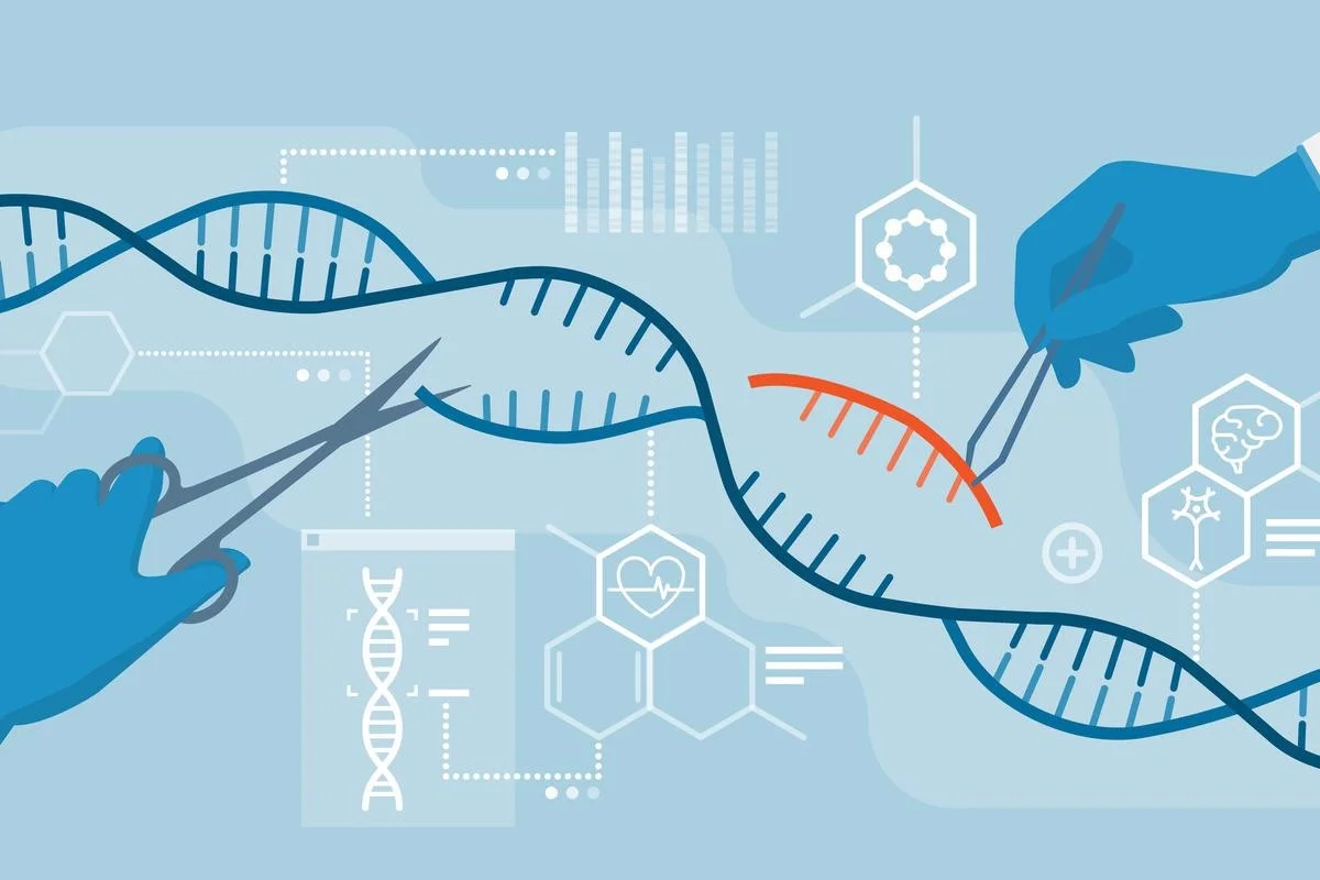 Crispr cas9 технология презентация